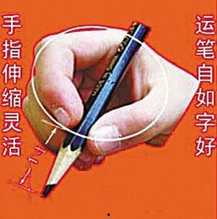 如何正确握笔写字视频,轻松提升写字技巧