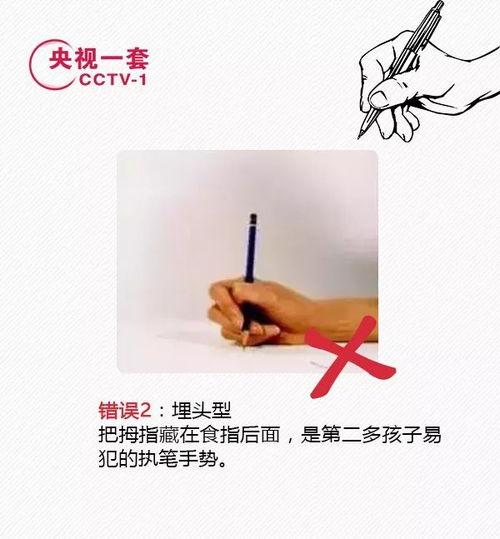 如何正确握笔写字视频,轻松提升写字技巧
