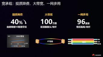 智能腿视频